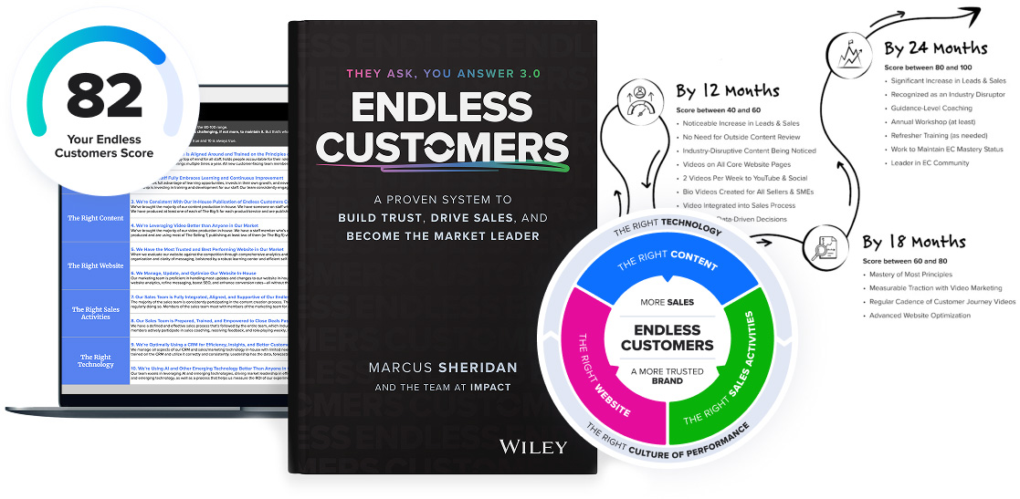 proven-system-endless-customers-chart