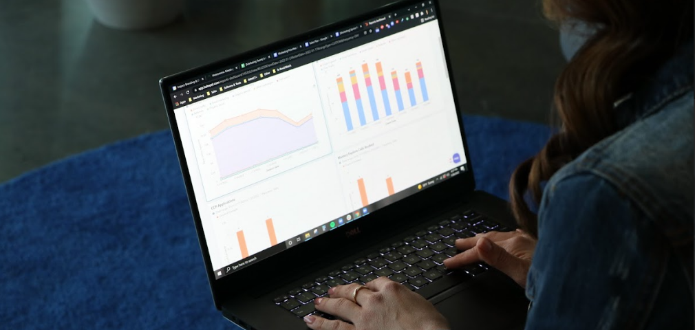 How to Choose Marketing Metrics That Actually Drive Sales