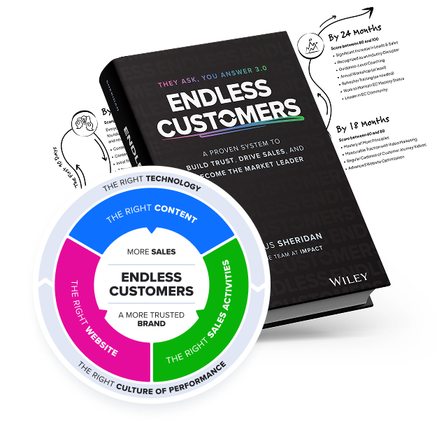 what-youll-learn-mobile-hero-background